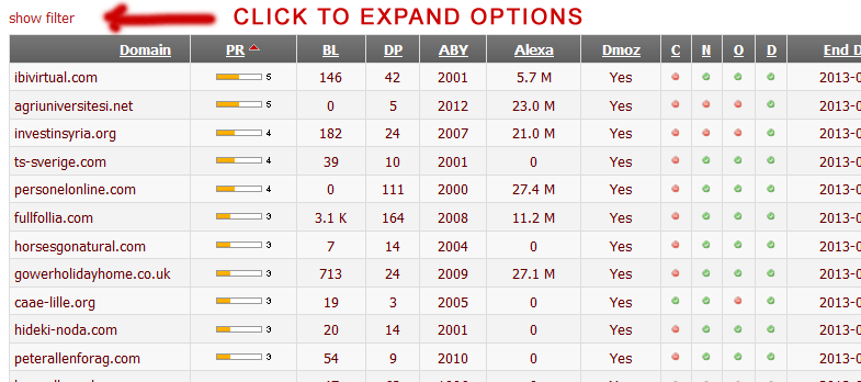 expired domains