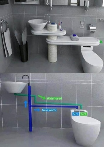 eco-toilet