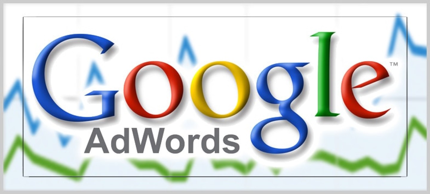 Adwords Alternative Ad Networks